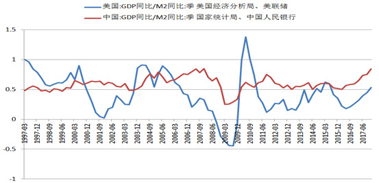 永安gdp_让森林走进城市 让城市拥抱森林(2)