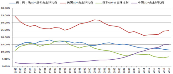 永安gdp_让森林走进城市 让城市拥抱森林(3)