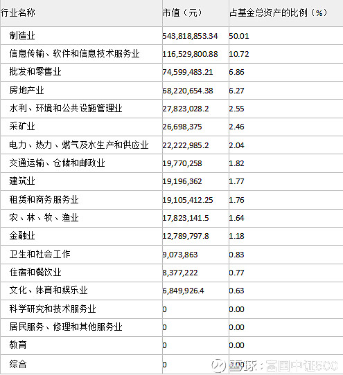 鹏华匠心精选混合A净值增长089%近1个月累计上涨369%球速体育- 球速体育官方网站- 球速体育APP下载