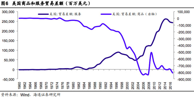 我国人口多弊大于利_旅游贸易逆差弊大于利 中国人为何更爱在境外花钱