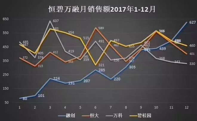 浙江人口增长模型_中国人口增长模型(3)