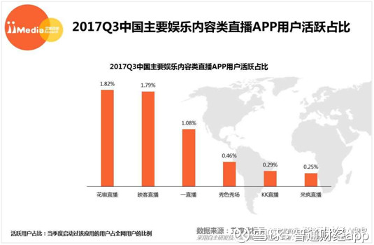 讯联网香港人口网站_全球57 人口仍未联网 小语种网站呈现不足0.1