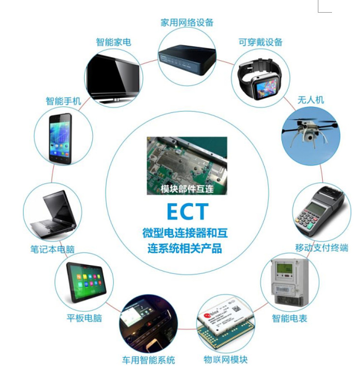 CES 2025开展AI成主角重塑消费关系