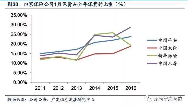 城镇人口密度_中国人口密度图