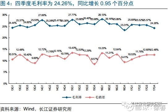 2o17年85期跑狗图_2017年营业收入85