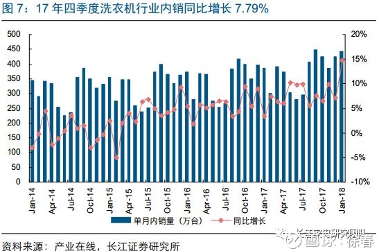 2o17年85期跑狗图_2017年营业收入85