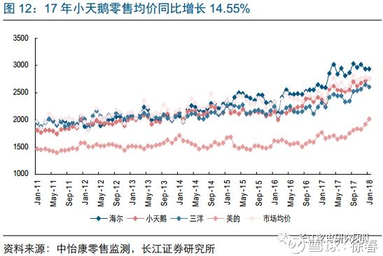 2o17年85期跑狗图_2017年营业收入85