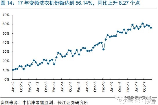 2o17年85期跑狗图_2017年营业收入85