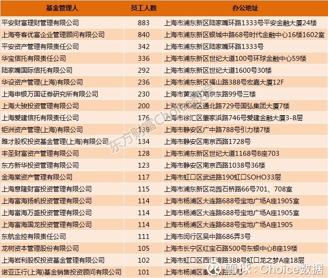 世界人口日的具体日期及设立的目的(3)