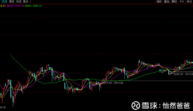 怡然爸爸: 浅谈生益科技的投资逻辑 股票本质上