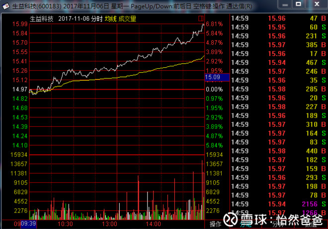 怡然爸爸: 浅谈生益科技的投资逻辑 股票本质上