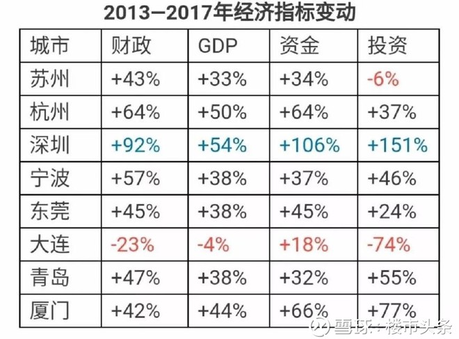 中国民族人口排名_56个民族人口排名2017(3)