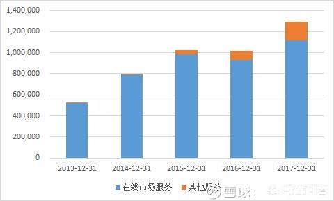 小米市值股价今日 162240876fb29e4d3fe64dd6.jpg!custom660.jpg