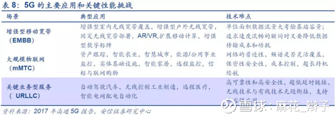 绕三条主线布局智能制造:第一,有望突破产业内