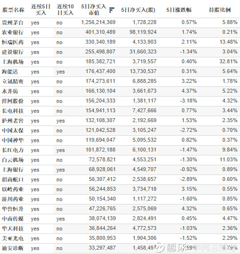 歌尔排名_潍坊歌尔(2)