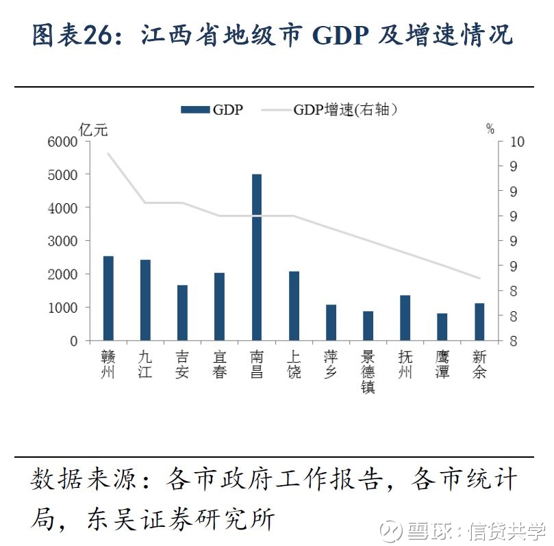 山东17个地级市经济总量_山东地级市地图(3)