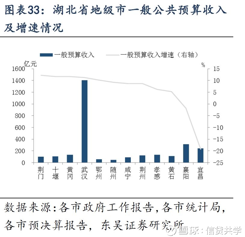 长沙gdp全省排名_2017年湖南省各市GDP排名