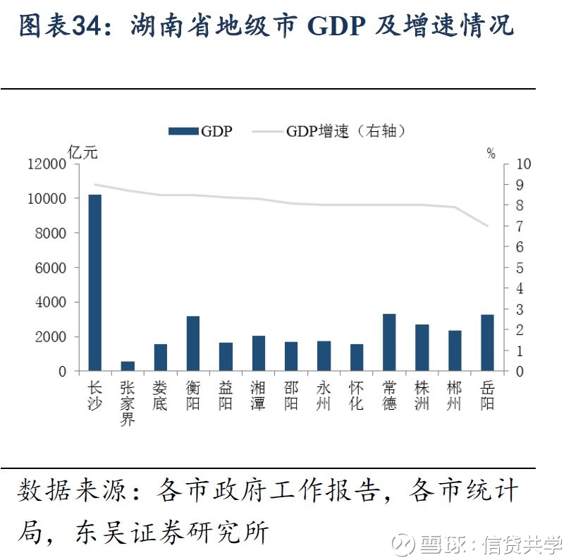 深圳的gdp算在广东里吗_深圳的GDP会统计到广东省里吗 可能很多人都想错了(3)