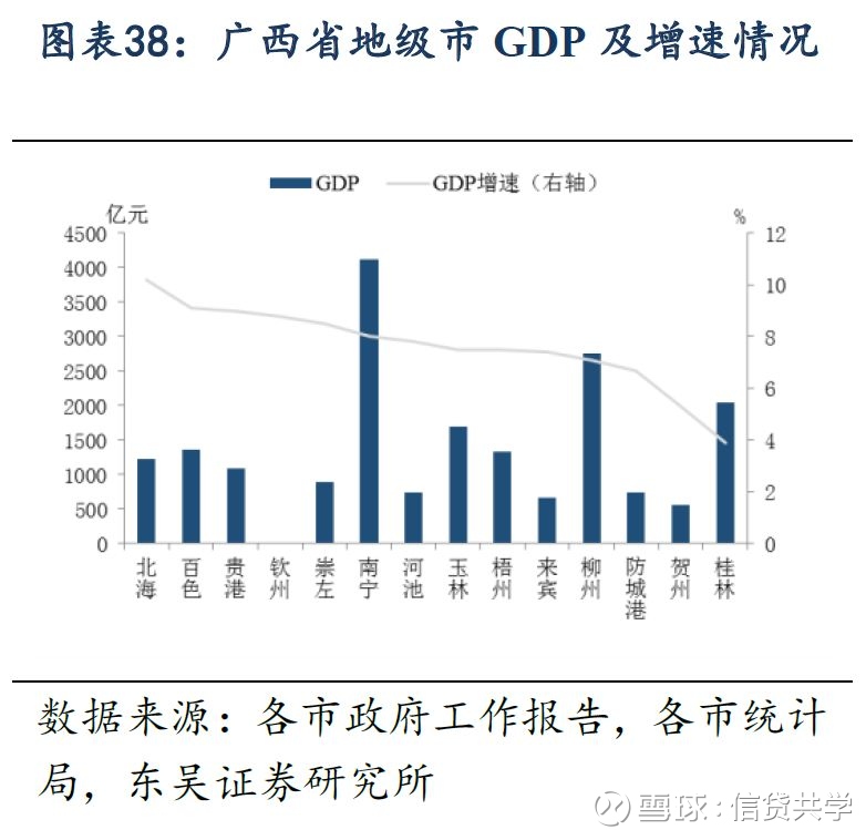 gdp总量和财政收入哪个重要_谢旭人 财政收入占GDP比重仍处于偏低水平(3)