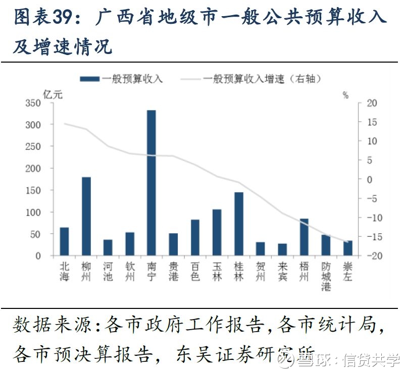 三沙市gdp_2018 潜力城时房价排行榜,天津 青岛 成都纷纷入围(3)