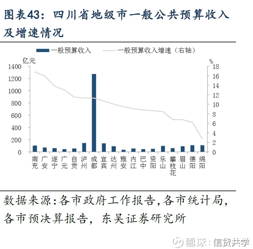 安顺gdp_贵州安顺2018年GDP省内排名前十,拿到甘肃省会有怎样的名次(3)