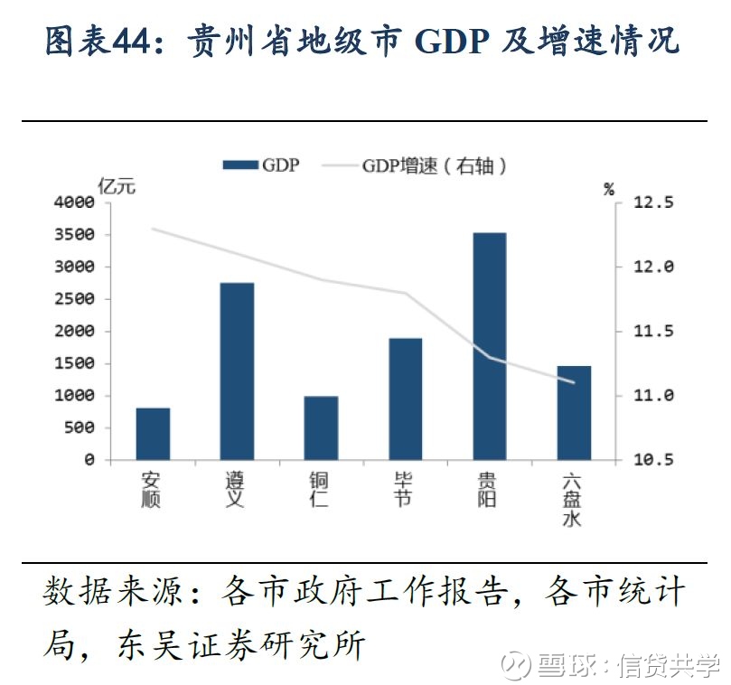 临沧市gdp_临沧市图片