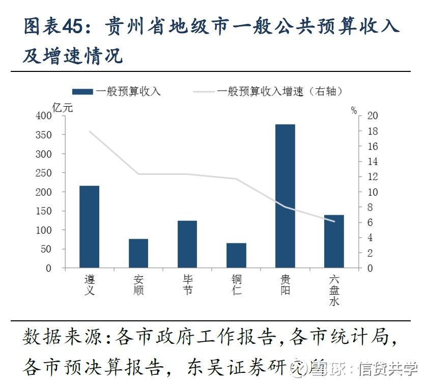 丹阳与普洱gdp_时政 今年第一季度中国GDP同比增长6.8(3)