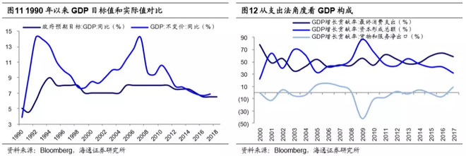 海通策略:全球视角看中国股票已走牛