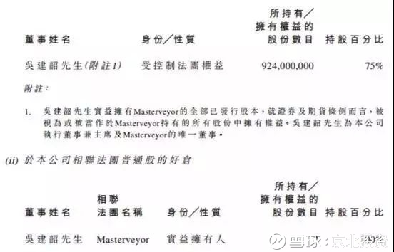 两家P2P借壳上市成功!港股是金融科技下一个