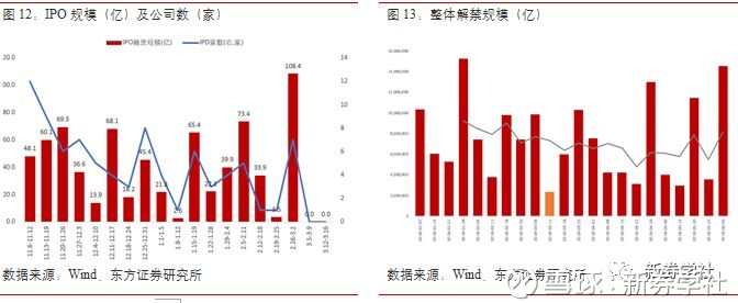 股市资讯官网_今日大盘行情分析+热门牛股推荐_股民必看的投资指南华尔街见闻早餐FM-Radio 2025年10月6日