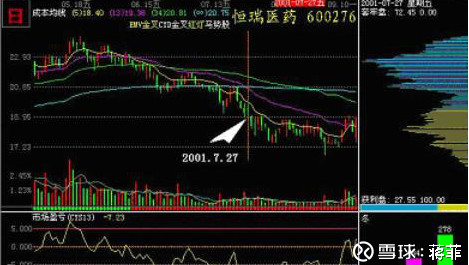 爱体育- 爱体育官方网站- 爱体育APP下载- 世界杯指定平台每周股票复盘：建设银行（601939）建行董事会通过张毅兼任首席合规官
