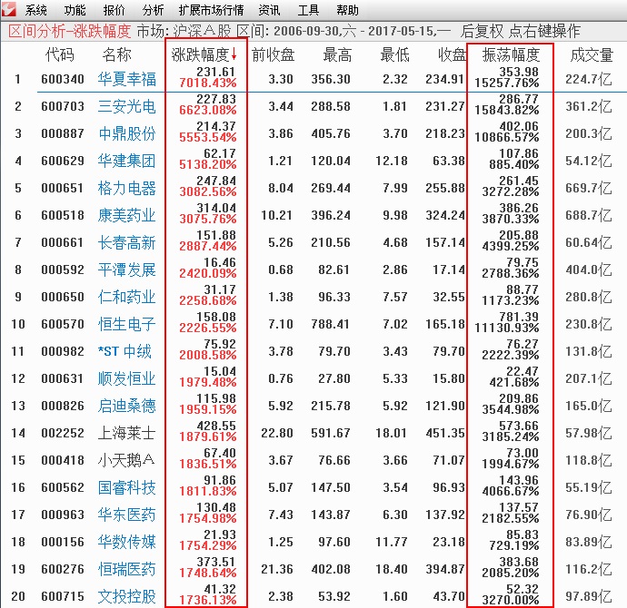 爱体育- 爱体育官方网站- 爱体育APP下载- 世界杯指定平台股市必读：中鼎股份（000887）5月27日收盘跌66%今年累计跌幅已超20%