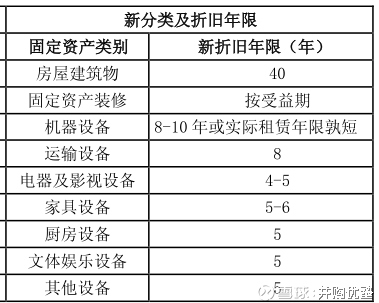 中国网红店的鼻祖!当年小小的川菜馆,居然进化