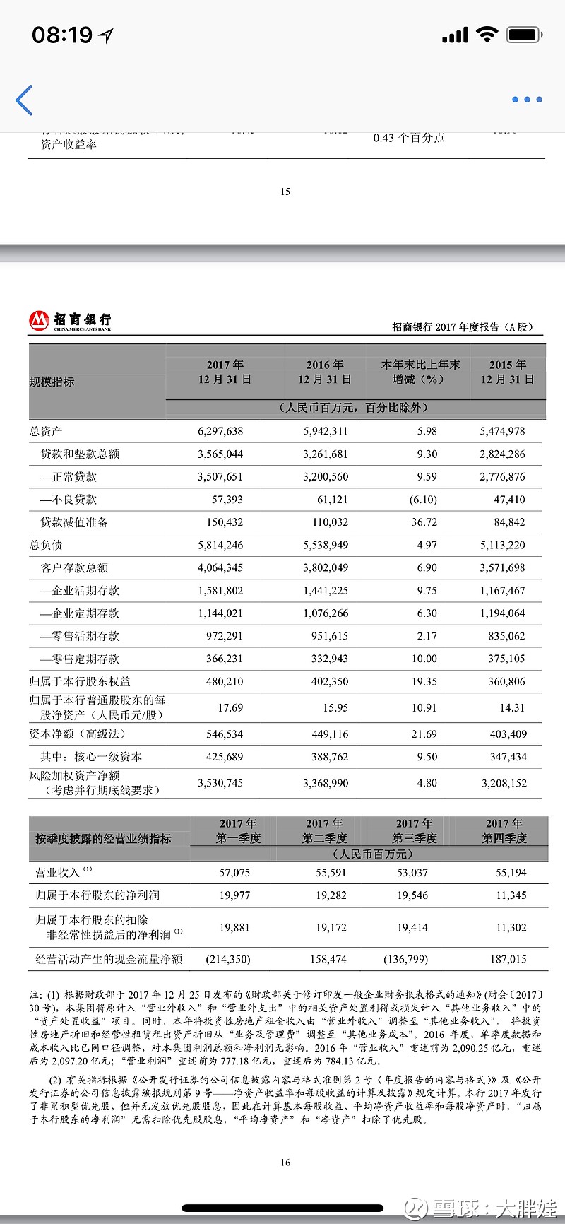 招商银行的旧优和远忧
