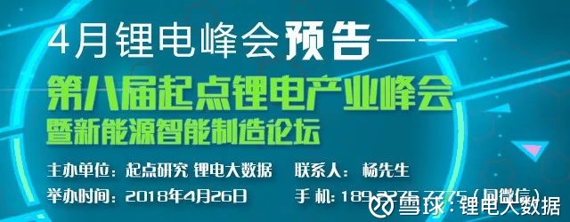 高鑫检测冠名】实现500 wh\/Kg还要多久?锂电