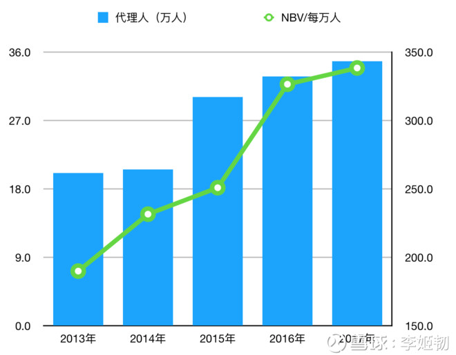 新乡公司排名_新乡挖掘机公司(3)