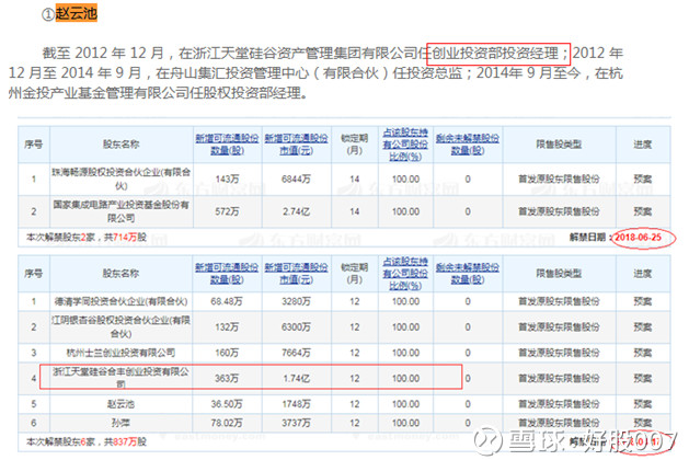 研报|长川科技:国家大基金重仓的半导体细分龙