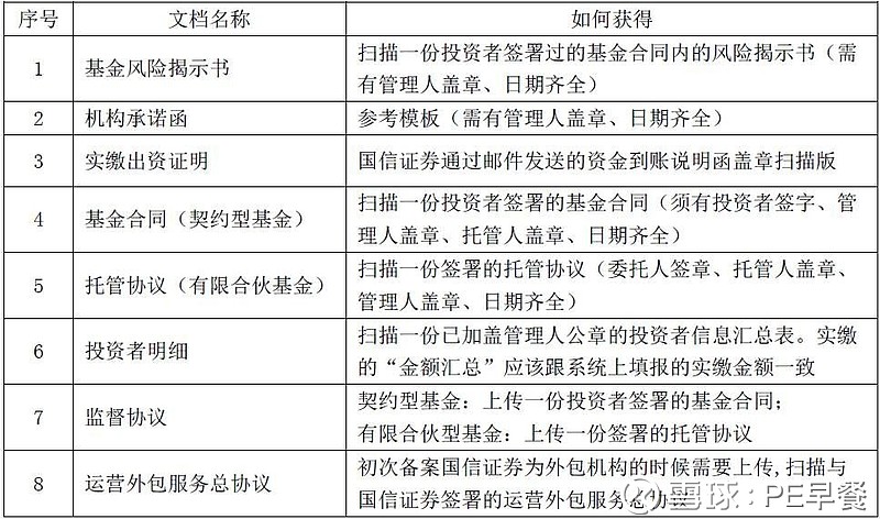 天津投资管理公司:引领未来发展的智慧之源