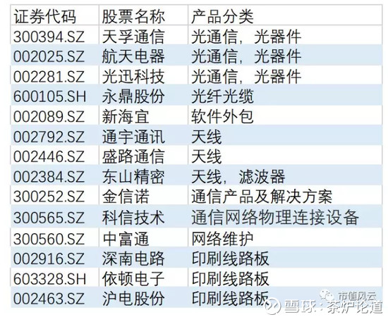 爱体育- 爱体育官方网站- 爱体育APP下载- 世界杯指定平台华安成长创新混合A