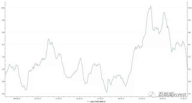 股权激励碾压同行 <wbr>温氏股份底气何在？
