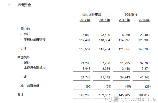 利息收入记账凭证图片_存放同业利息收入(3)