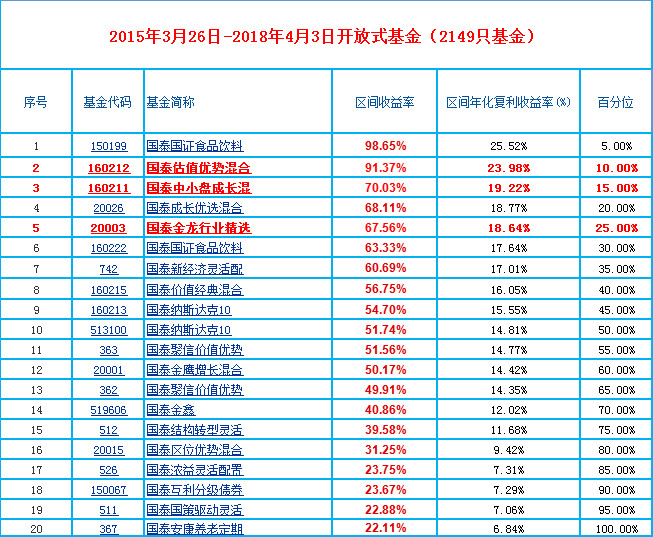 雨燕直播- NBA直播- 足球直播- 世界杯直播 LIVE证券公司监管形成六大投资者保护制度