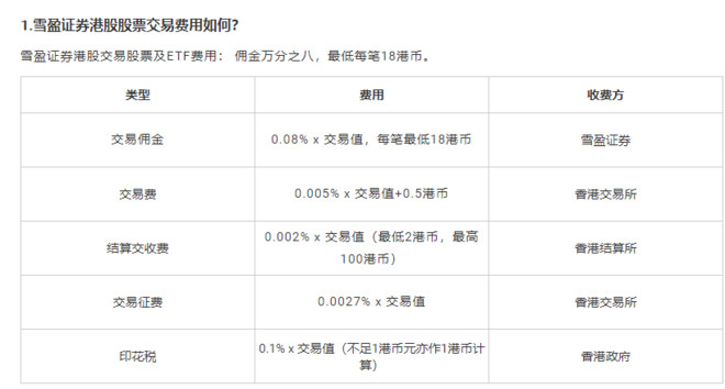 美SEC就贝莱德比特币ETF实物赎回征求意见并推迟Solan2025年全球Top加密货币交易所权威推荐a与狗狗币提案