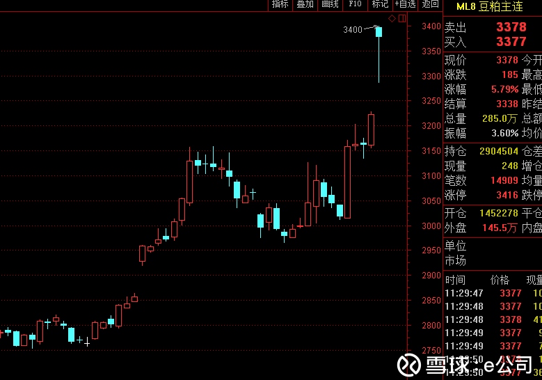 贸易战火波及农产品,中国对美进口大豆开征关