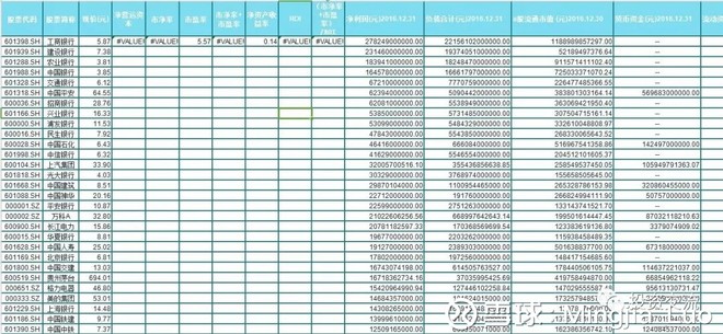 Mingjia_Luo: 连续跑赢上证指数的秘密 工欲善