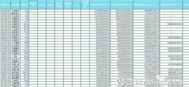 Mingjia_Luo: 连续跑赢上证指数的秘密 工欲善