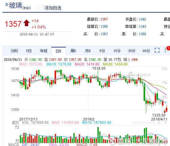 收入证明_迅雷2018收入(3)