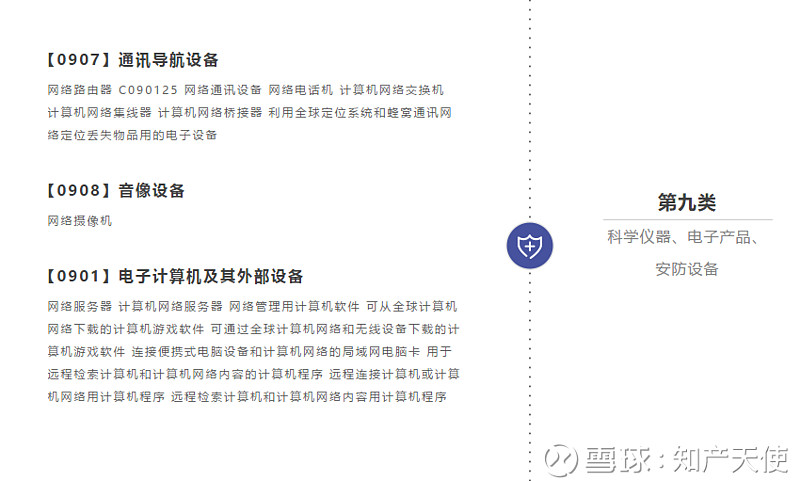 网络直播平台怎么申请商标 看这里 直播平台申请商标哪几大类2015年是 直播元年 从此直播事业就变得一发不可收拾 各大网络直播平台争相分抢一杯羹 光小编知道的直播平台就有好几个 虎