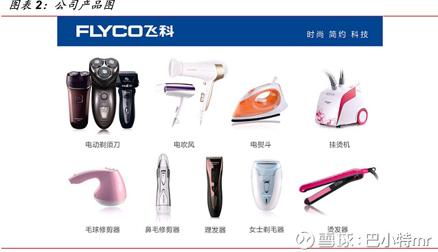 智能美容仪：科技革新你的美丽
