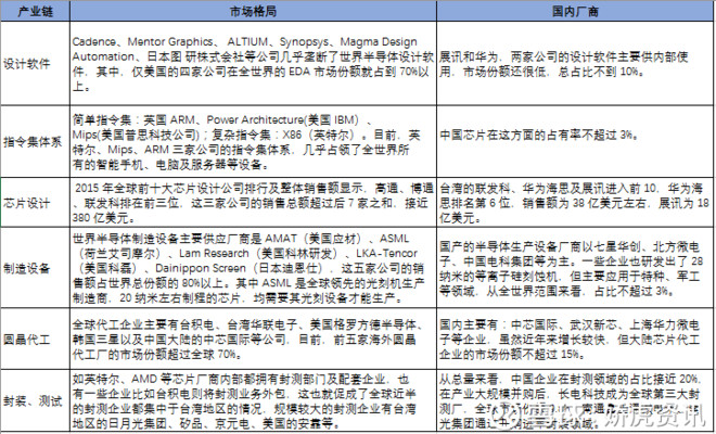 娇虎资讯: 漂流评| 2018年4月20日 A股的概念炒